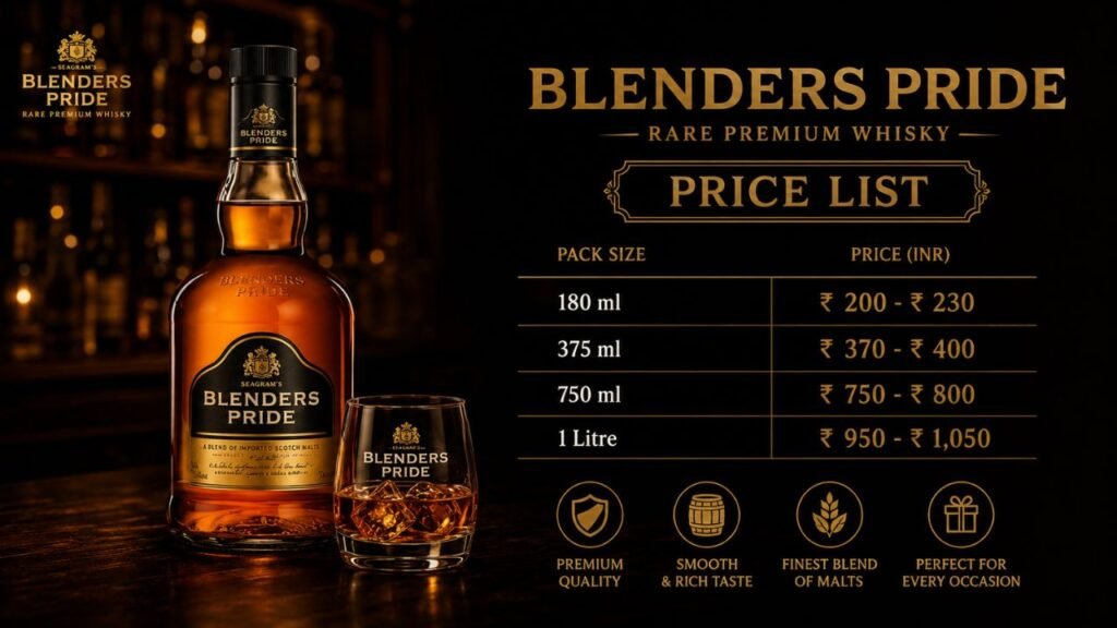 Bottle Blenders Pride