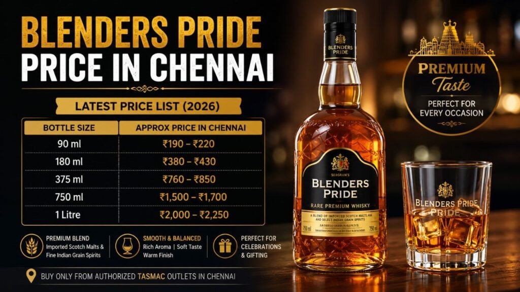 Blenders Pride Price in Chennai (2026)