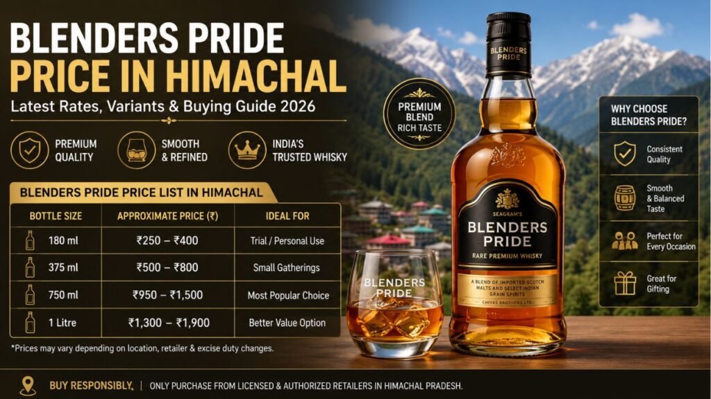 Blenders Pride Price in Himachal