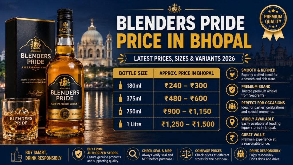 Blenders Pride Price in Bhopal