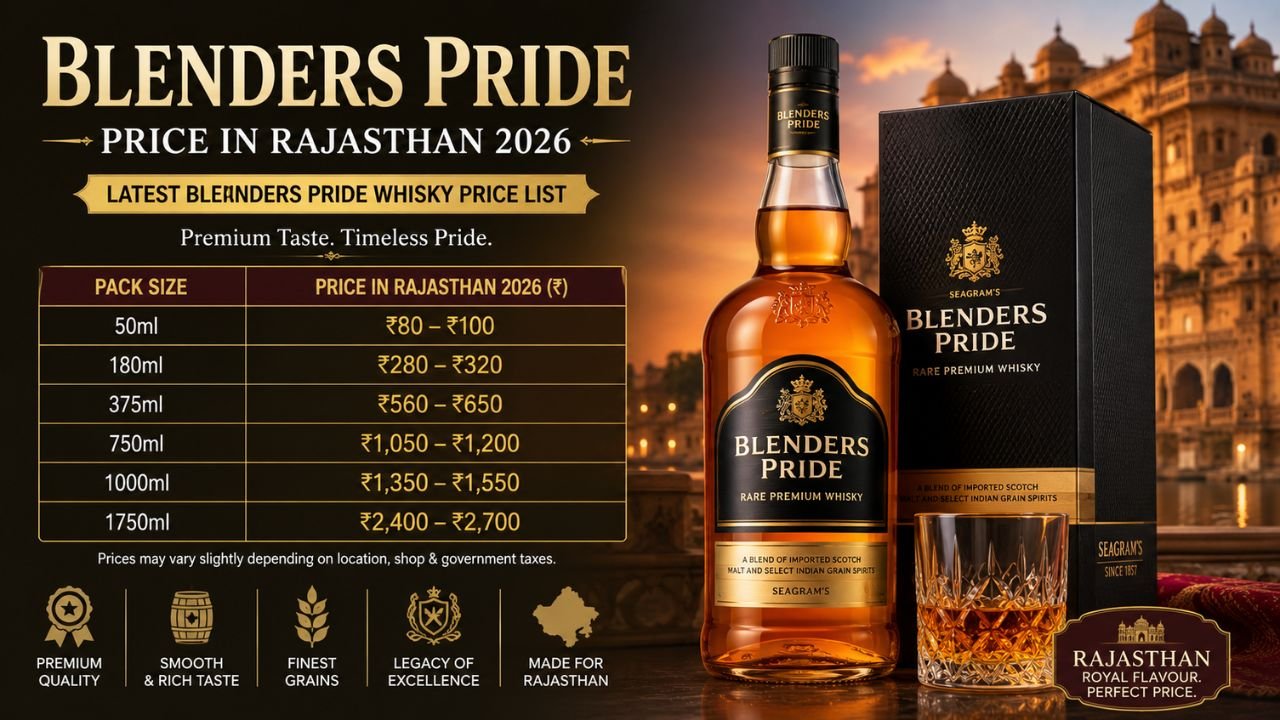 Blender Pride Price in Rajasthan