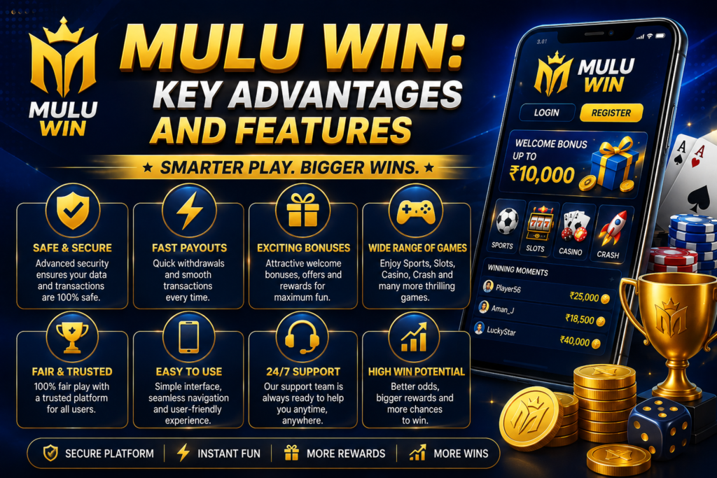 Mulu Win Key Advantages and Features